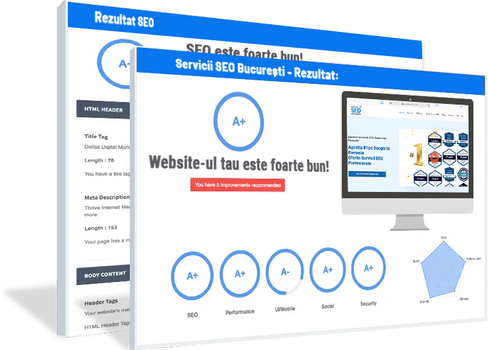 Două imagini una lângă alta care arată un raport de performanță SEO cu nota generală A+. Textul în limba română indică că site-ul web nu are recomandări de îmbunătățire, cu titluri care fac referire la Servicii SEO Bucuresti.