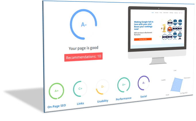 Monitor de computer care afișează o analiză a paginii web cu nota A-, 10 recomandări și diverse valori, inclusiv SEO on-page, Linkuri, Utilizabilitate, Performanță și Social. Obțineți un Audit SEO GRATUIT astăzi pentru a îmbunătăți performanța site-ului dvs.!