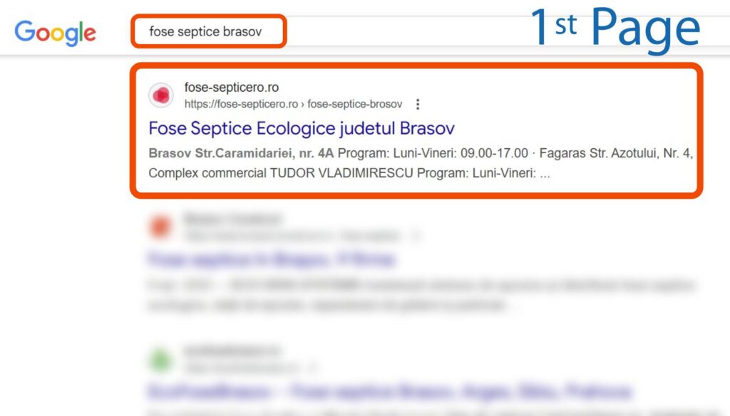 Captură de ecran a unei căutări pe Google pentru "fose septice brasov" care arată rezultatul de top evidențiat și etichetat ca apărând pe prima pagină a rezultatelor căutării.