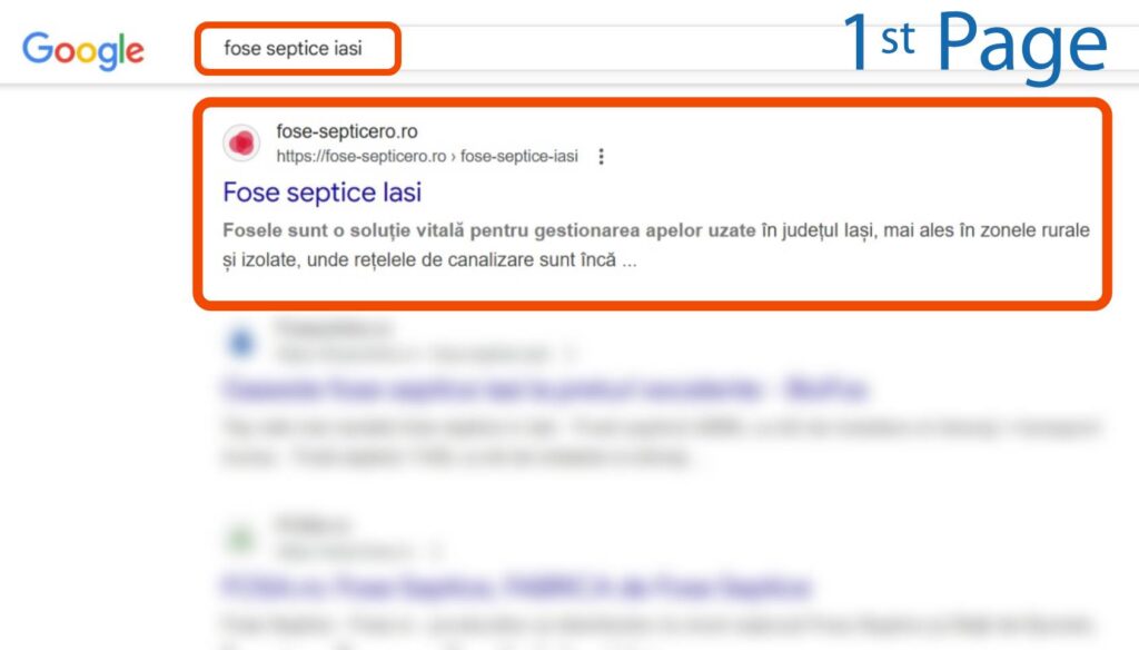 Rezultatele căutării Google pentru "fose septice Iasi", cu primul rezultat evidențiat, afișând un link către site și o descriere în limba română.