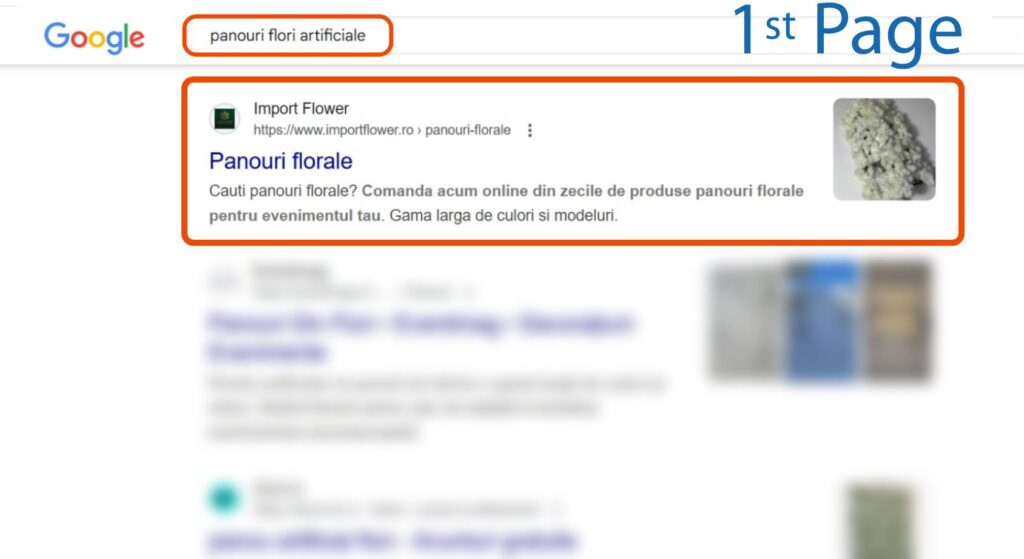 Pagina cu rezultatele căutării Google pentru "panouri flori artificiale", care prezintă site-ul web al Import Flower în prima poziție, cu o imagine de previzualizare a panourilor florale artificiale.