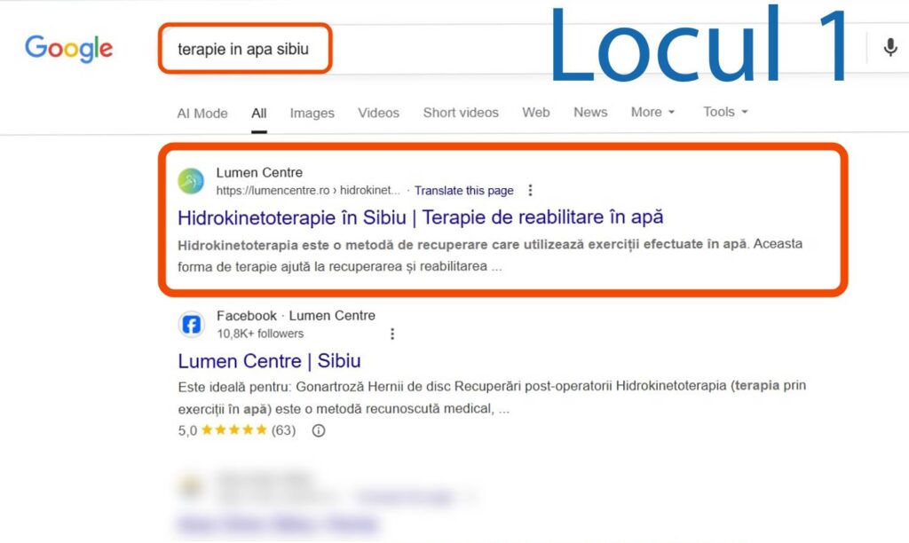 Pagina cu rezultatele căutării Google pentru "terapie in apa sibiu", evidențiind rezultatul de top pentru hidrokinetoterapie în Sibiu de la Centrul Lumen.