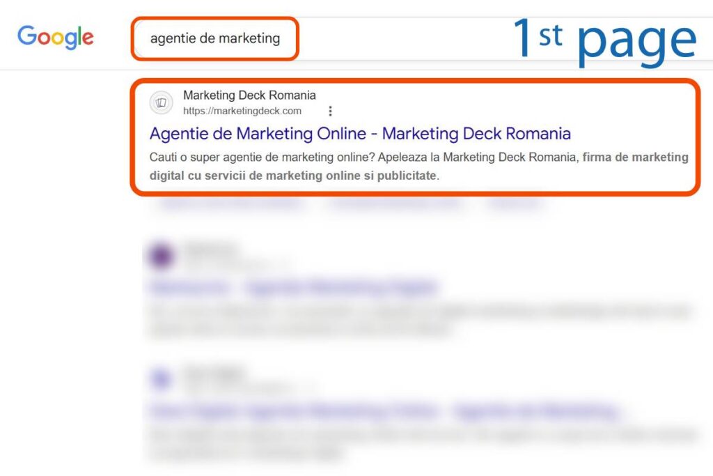 Pagina de rezultate a căutării Google pentru "agentie de marketing" cu Marketing Deck Romania ca prim rezultat, evidențiat în casete portocalii.