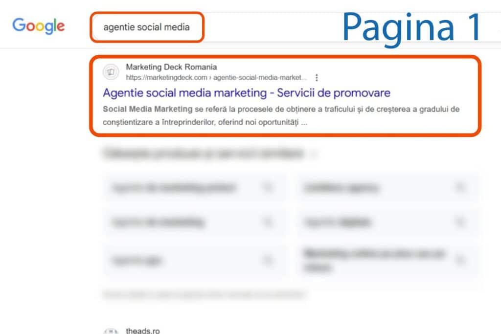 Pagina cu rezultatele căutării Google pentru "agentie social media" afișează un rezultat de top din partea Marketing Deck Romania, cu interogarea de căutare și listarea evidențiate.