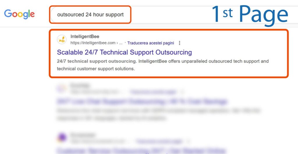Căutarea Google pentru "suport externalizat 24 de ore" arată un rezultat prezentat de IntelligentBee despre externalizarea scalabilă a suportului tehnic 24/7 pe prima pagină.