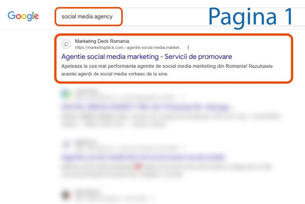O pagină de căutare Google pentru "agenție de social media" cu primul rezultat evidențiat, care arată site-ul unei agenții de marketing din România.