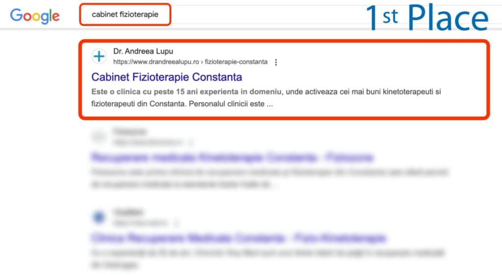 Pagina cu rezultatele căutării pe Google afișează "cabinet fizioterapie" cu cel mai bun rezultat evidențiat pentru Cabinet Fizioterapie Constanța, indicând locul 1 în clasament.